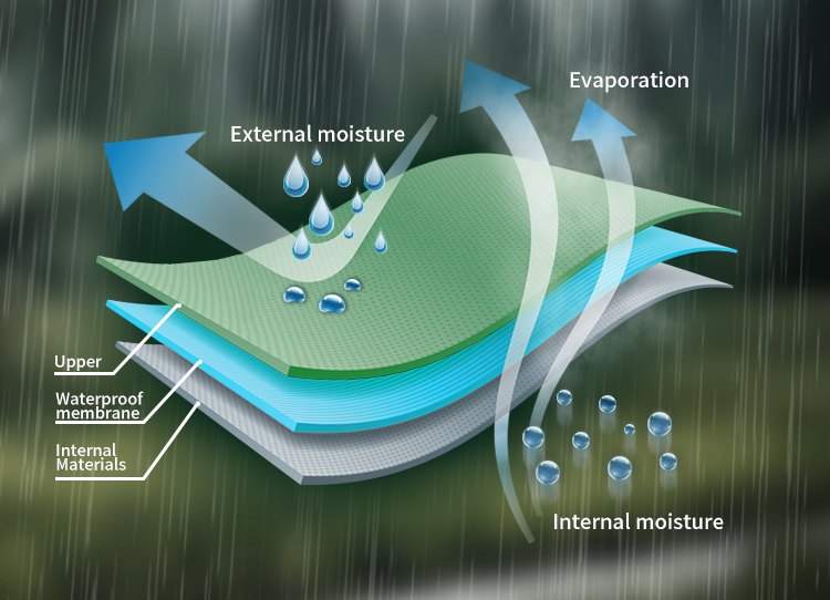 Waterproof Insulation Thinsulate Hunting Boots